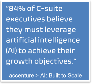84% of C-suite executives believe they must leverage artificial intelligence (AI) to achieve their growth objectives.”