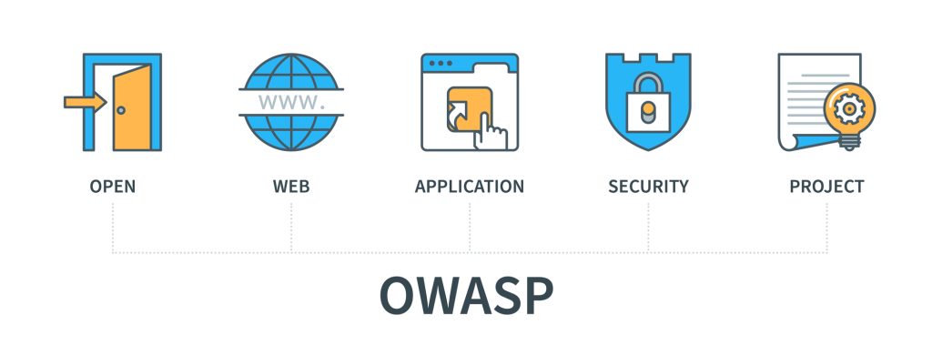 OWASP is a non-profit organization founded in 2001, with the goal of helping website owners and security experts protect web applications from cyber-attacks. 